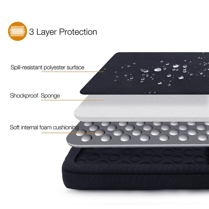 3 Layer Protection Laptop Sleeve 3 Layer Protection Laptop Sleeve