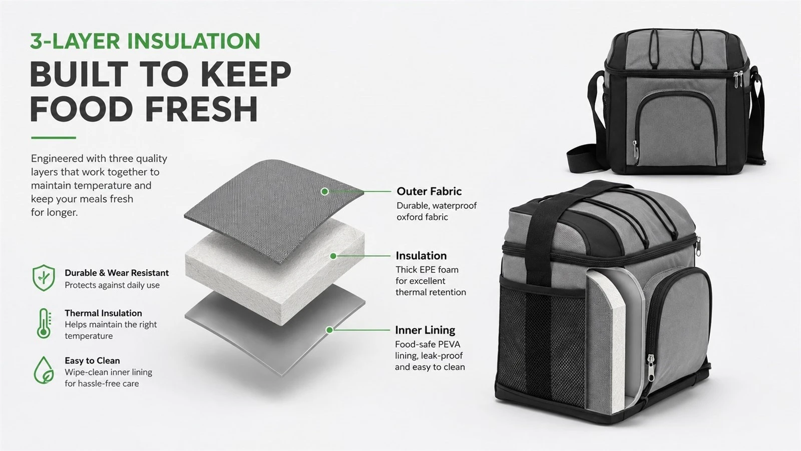 Insulated lunch bag 3-layer construction showing outer fabric, EPE foam insulation and inner lining Insulated lunch bag 3-layer construction showing outer fabric, EPE foam insulation and inner lining