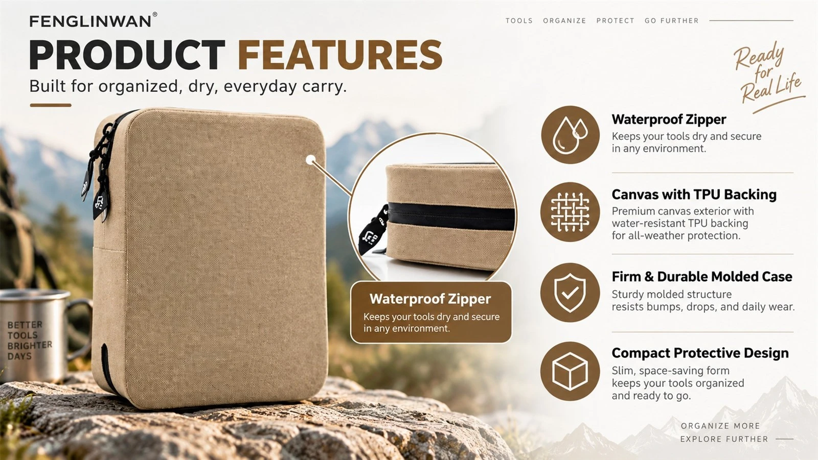 Waterproof EVA tool case with durable canvas exterior and waterproof zipper features Waterproof EVA tool case with durable canvas exterior and waterproof zipper features
